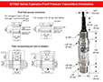 Dimensions for 621-622 Series Explosion-Proof Pressure Transmitters.jpg